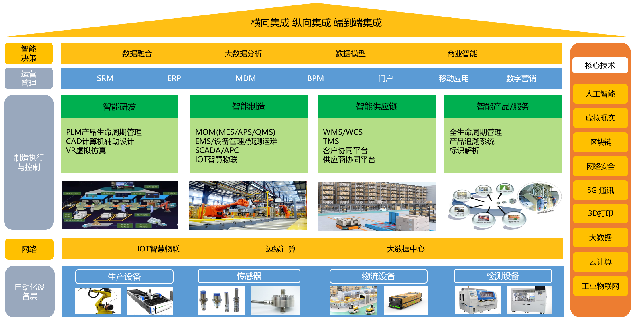 1640765148984159.png 圖片2.png