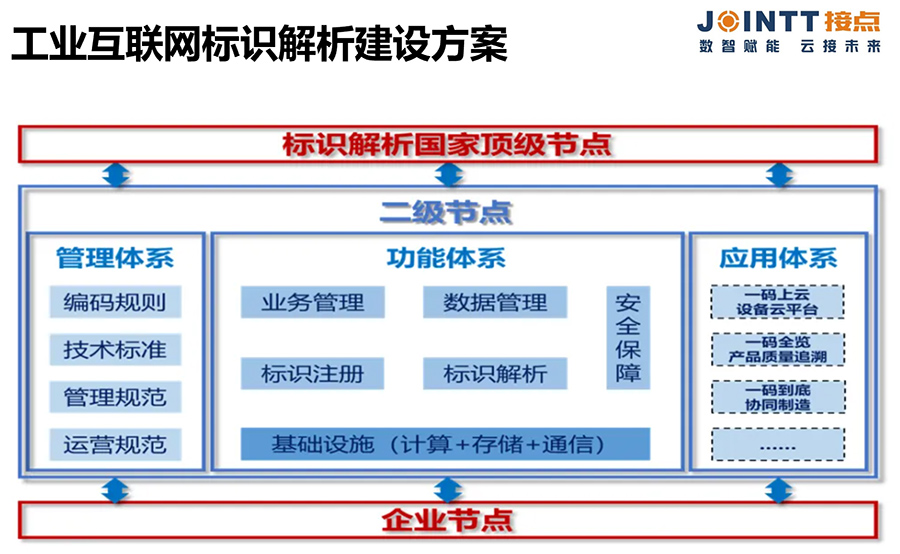 1668830542502372.jpg 2022111902.jpg