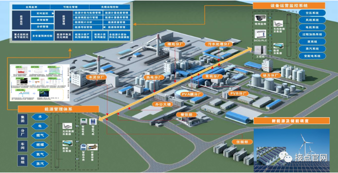 1704350053631028.jpg 建材行業(yè)圖2.jpg